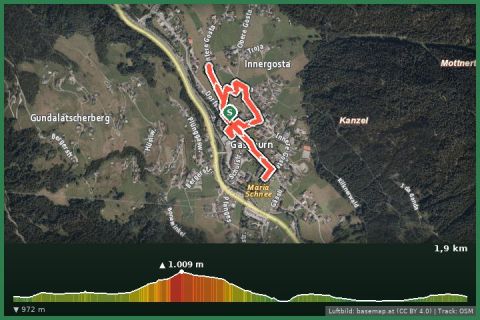 Karte: A1: Dorfrunde Gaschurn