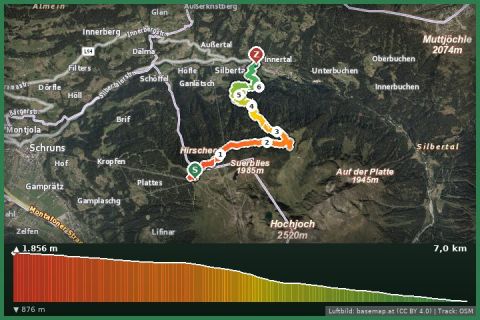 Karte: Alpwanderung Innerkapell