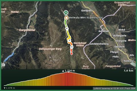 Karte: Alpwanderung Nova über Novatal