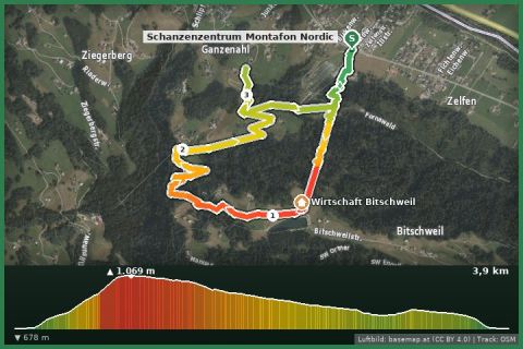 Karte: Aquastiege Tschagguns (inkl. Rückweg über Straße)