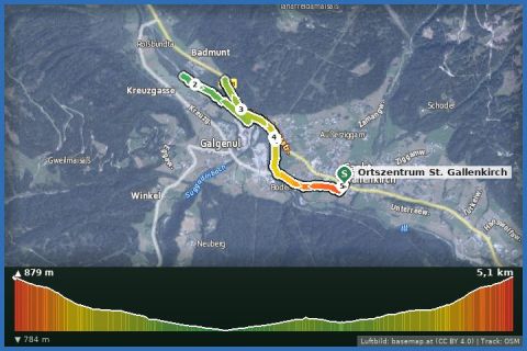 Karte: Badmunt Runde