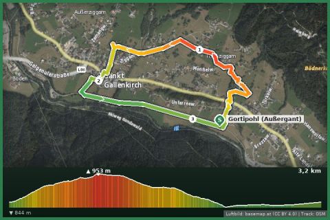 Karte: Dorfrundweg St. Gallenkirch – Gortipohl