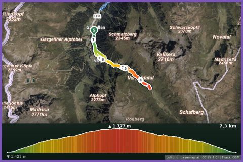 Karte: Edelweiß-Tour Gargellen