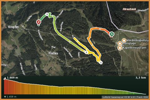 Karte: Trailpark Hochjoch – Kilka Wald Trail (rot, 2,5 km)