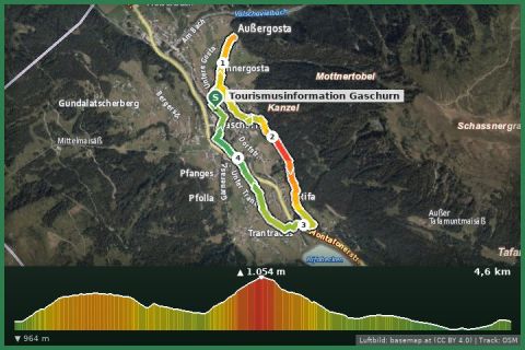 Karte: Gaglaweg Gaschurn