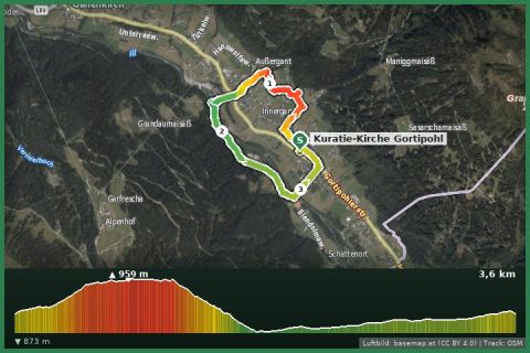 Karte: Gaglaweg Gortipohl