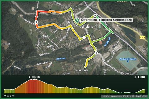 Karte: Gaglaweg Vandans