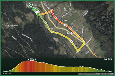 Karte: Garfrescha - Gortipohl