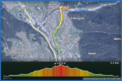 Karte: Gaschurn "Gosta" Runde