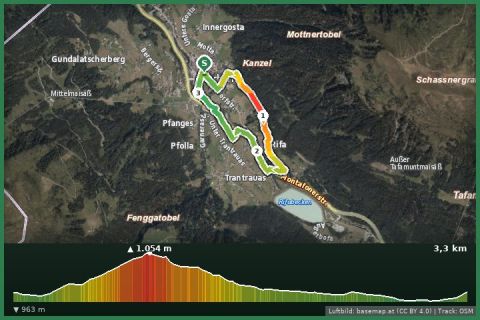 Karte: Gaschurn - Kilknerwald