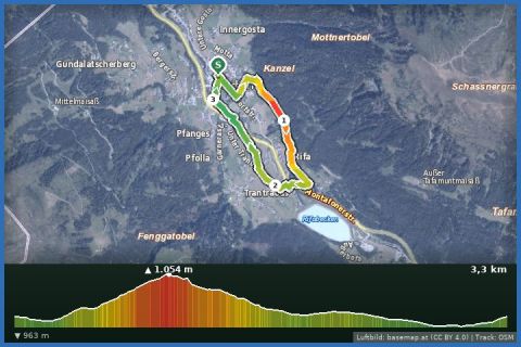 Karte: Gaschurn Runde über Kilknerwald und Unter Trantrauas