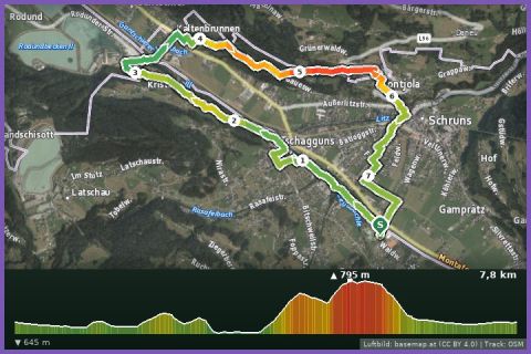 Karte: Gauenstein-Trail