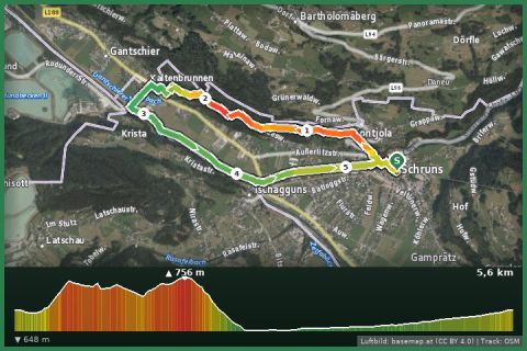 Karte: Gauensteinrunde