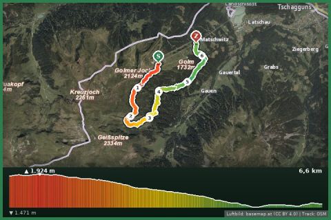 Karte: Gauertaler AlpkulTour - die Maisäßtour