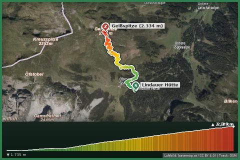 Karte: Geißspitzsteig: Lindauer Hütte – Geißspitze