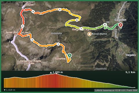 Karte: Gipfelwanderung Riedkopf