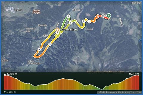 Karte: Grabs ins Gauertal und retour
