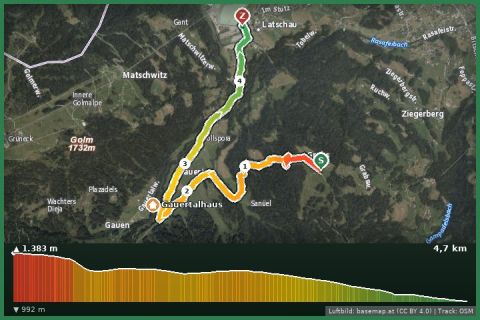 Karte: Grabs - Sanüel - Gauertal - Latschau