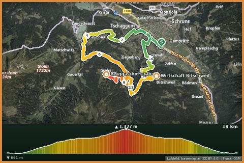 Karte: Grabser Tour