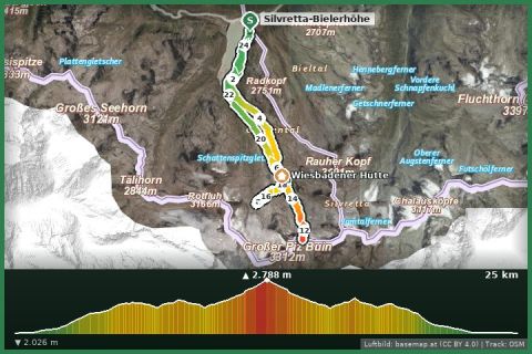 Karte: Hochtour auf den Piz Buin (3.312 m)
