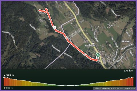 Karte: Ill-Rundweg in Gaschurn