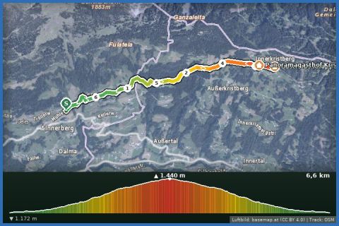 Karte: Innerberg über Glän auf den Kristberg und retour