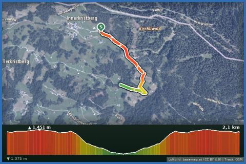 Karte: Kleine Kristberg Runde