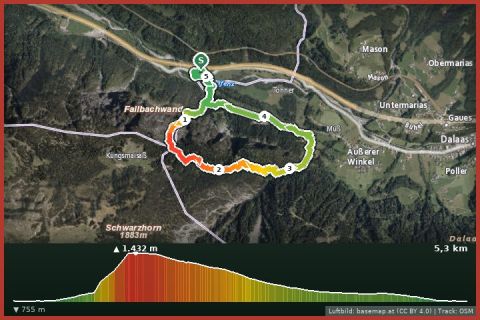 Karte: Klettersteig Fallbach