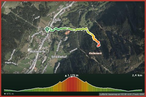 Karte: Klettersteig Kellenegg