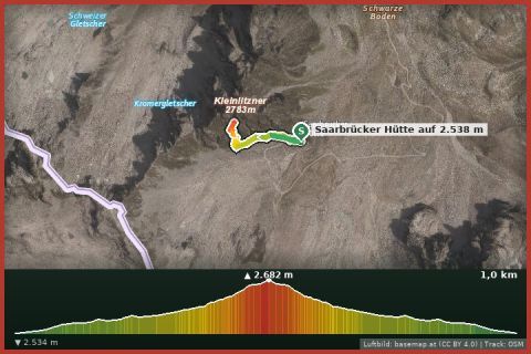 Karte: Klettersteig Kleinlitzner
