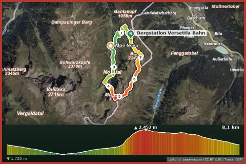 Karte: Klettersteig Madrisella