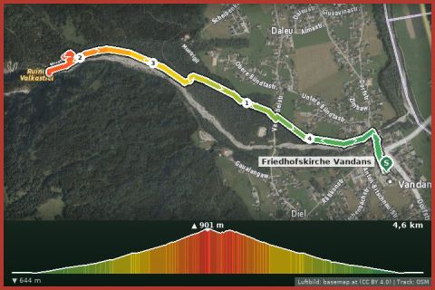 Karte: Klettersteigpark Valkastiel