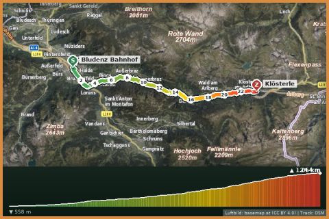 Karte: Klostertal-Radweg (Route 4): Bludenz – Klösterle