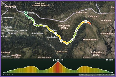 Karte: Kristberg - Obere Wasserstuben Alpe