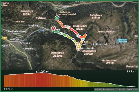 Karte: Kristberg - Wasserstubental - Silbertal