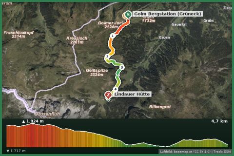 Karte: Latschätzer Weg: Golm Bergstation – Lindauer Hütte