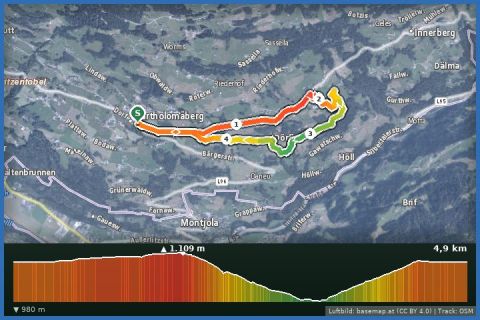 Karte: Leichter Rundweg Bartholomäberg (über Loch- und Obdörfleweg)