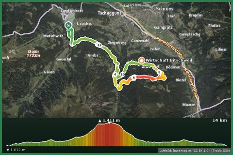 Karte: Maisäßwanderung über Manuaf, Mansaura nach Bitschweil