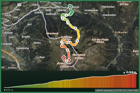 Karte: Montafoner Hüttenrunde | Silbertal bis Wormser Hütte