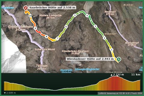 Karte: Montafoner Hüttenrunde | Wiesbadener Hütte bis Saarbrücker Hütte