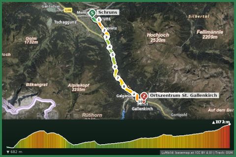 Karte: Montafoner Talweg | Schruns bis St. Gallenkirch