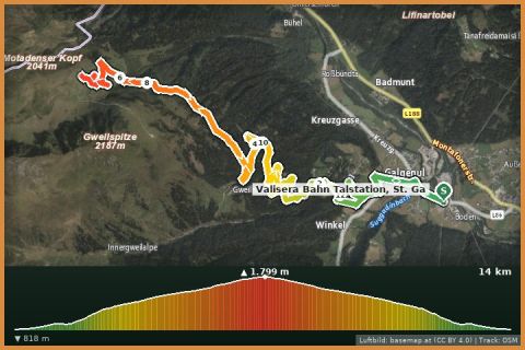 Karte: Mountainbike Tour zur Außergweilalpe