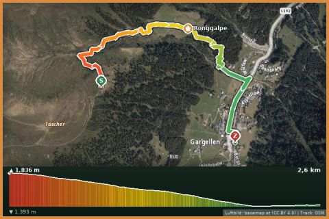 Karte: Mountaincart Gargellen