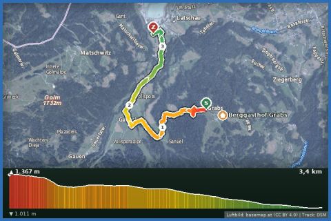 Karte: Naturrodelbahn Grabs - Latschau