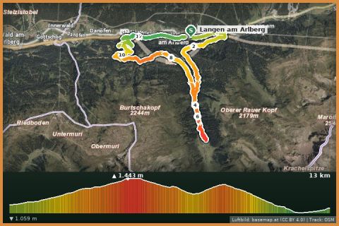 Karte: MTB-Runde Nenzigast ab Langen am Arlberg