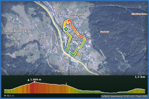 Karte: Ortsrunde Gaschurn