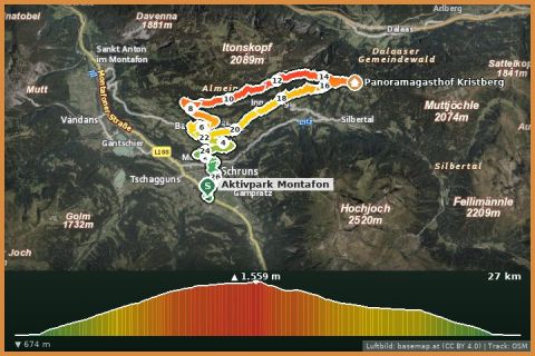 Karte: Panorama Tour über Bartholomäberg und Kristberg