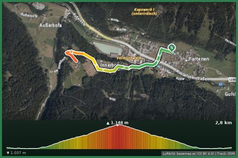 Karte: Partenen - Innerbofa