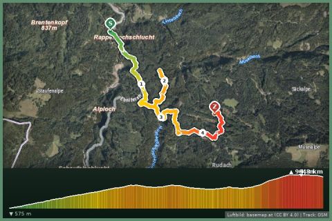 Karte: Rappenlochschlucht & Alplochschlucht Dornbirn