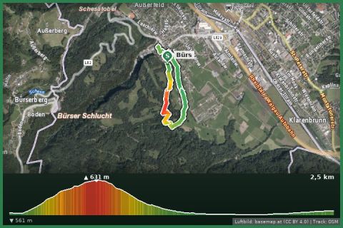 Karte: Rosenegg-Rundweg (Bürs)